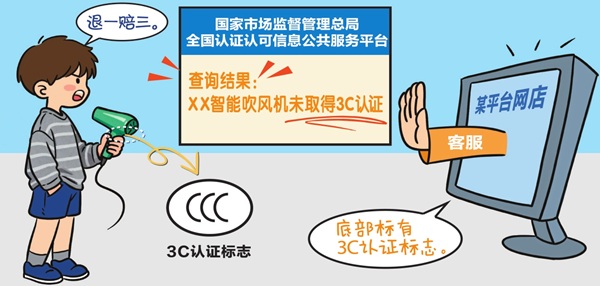 售賣未取得3C認證卻粘貼該認證標志的產品