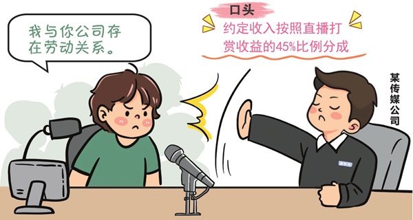 團(tuán)播主播起訴傳媒公司要求確認(rèn)勞動(dòng)關(guān)系