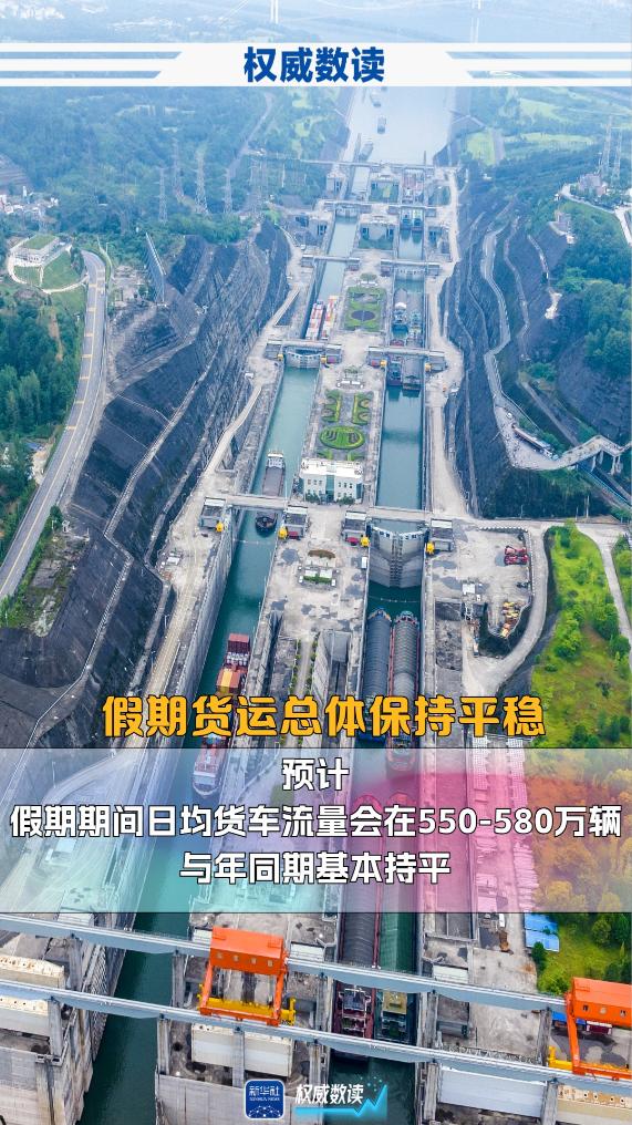 中秋+國(guó)慶，這個(gè)長(zhǎng)假出行有啥不一樣？