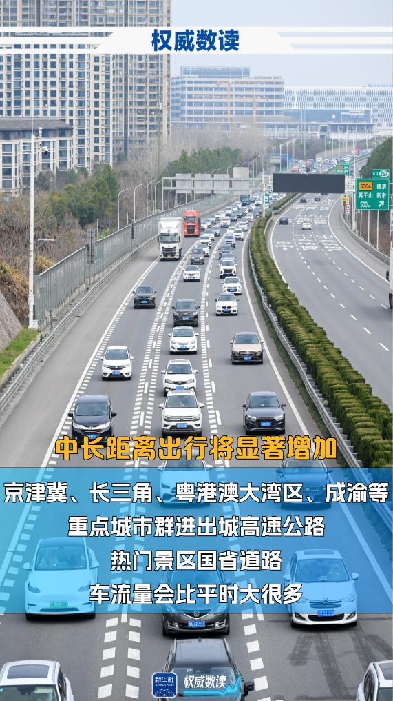 中秋+國(guó)慶，這個(gè)長(zhǎng)假出行有啥不一樣？