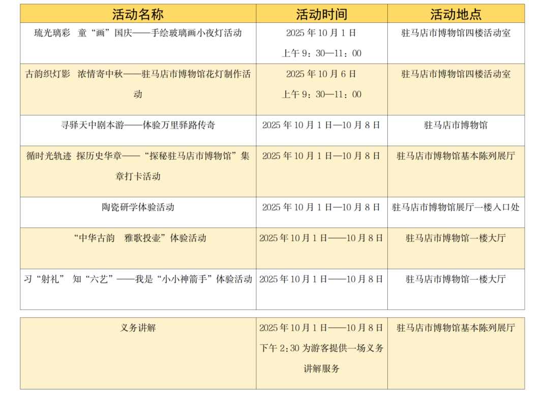 雙節邀約,漫步天中!駐馬店文化盛宴等您來