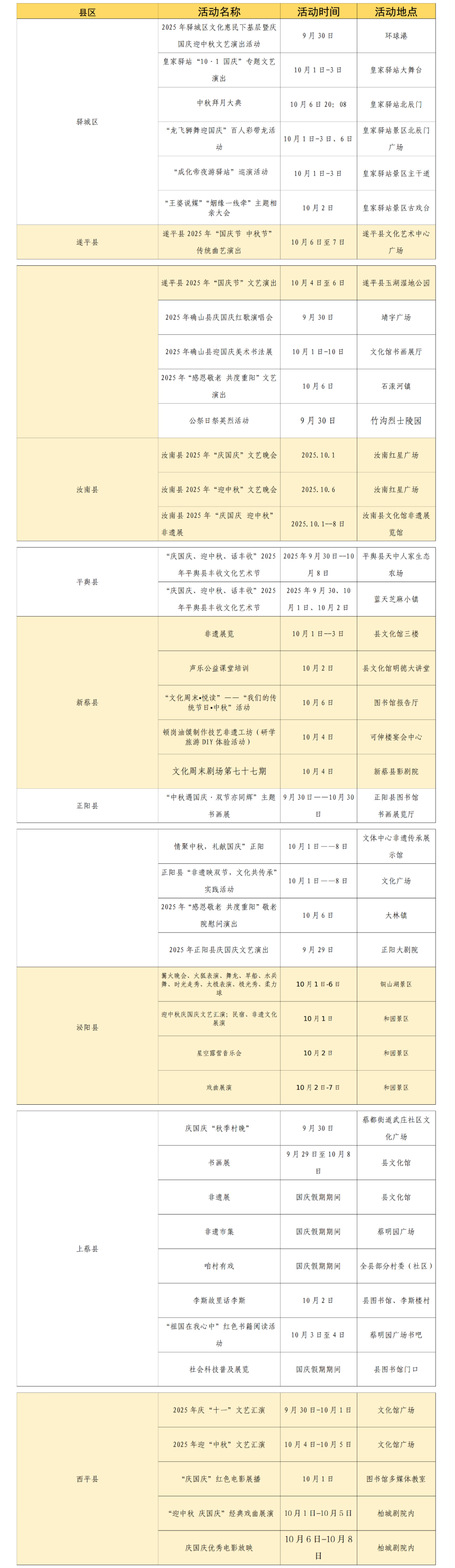 雙節邀約，漫步天中！駐馬店文化盛宴等您來