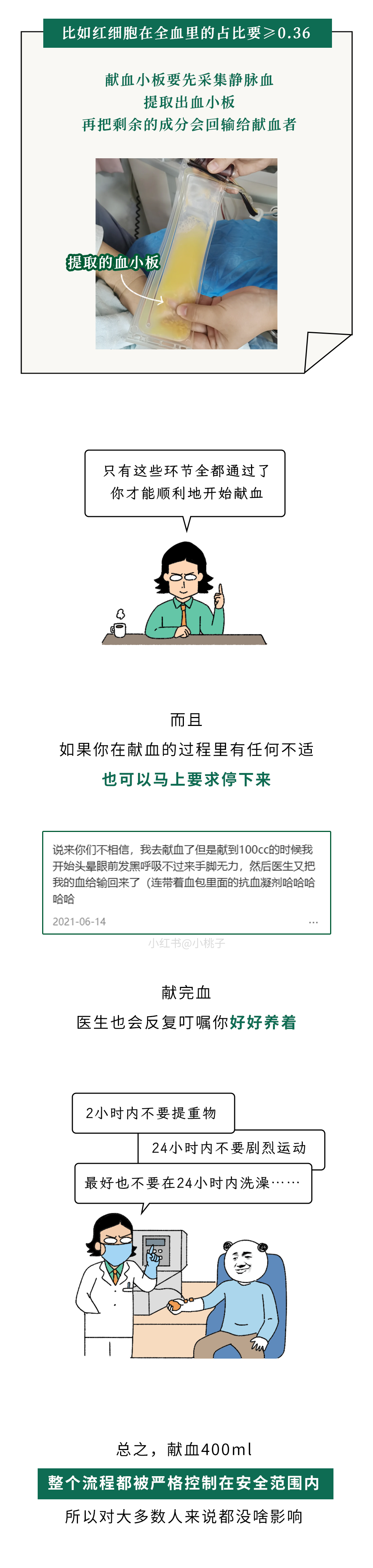 為什么獻(xiàn)血400ml沒事,失血400ml卻很危險(xiǎn)?